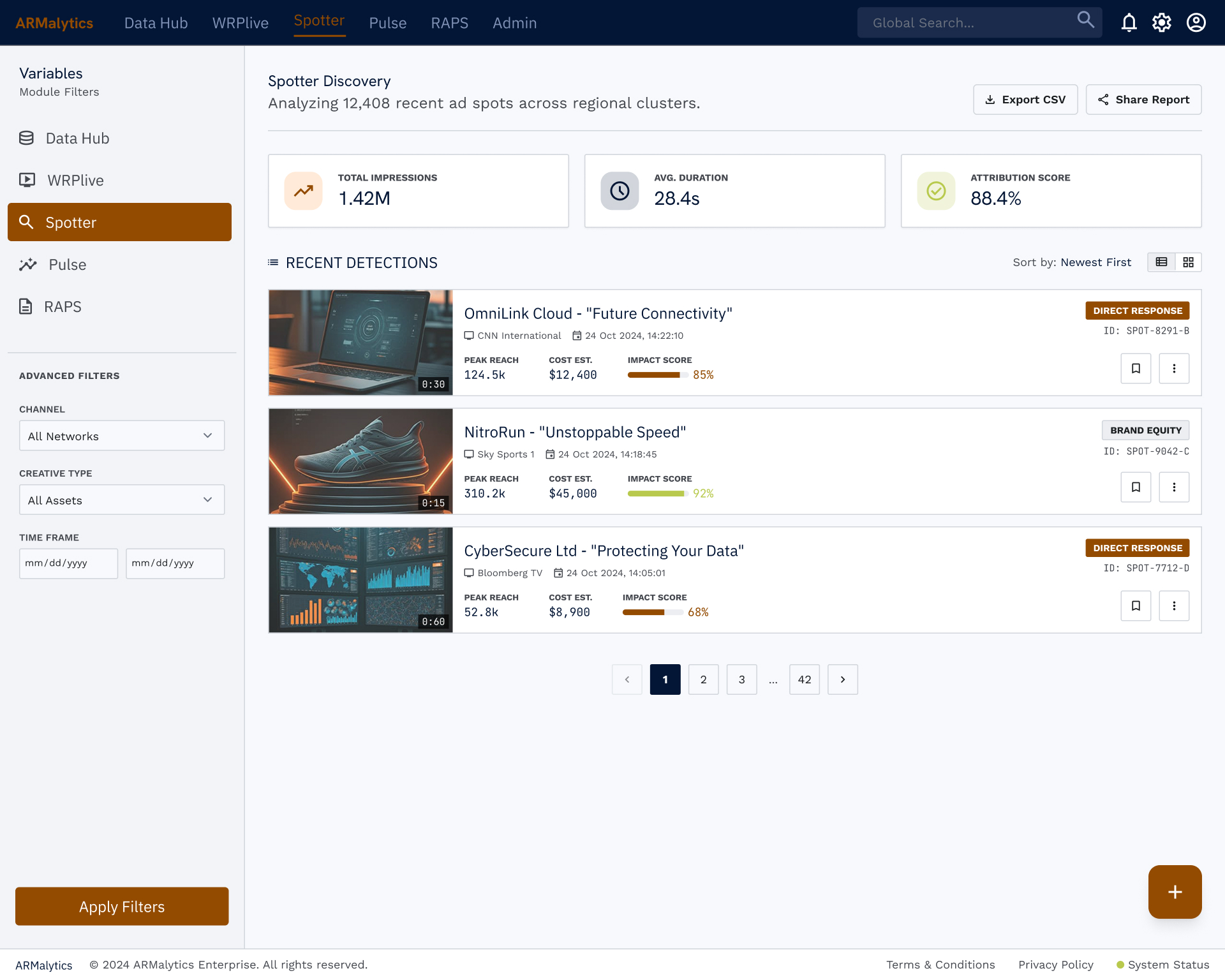 ARMalytics Web Application