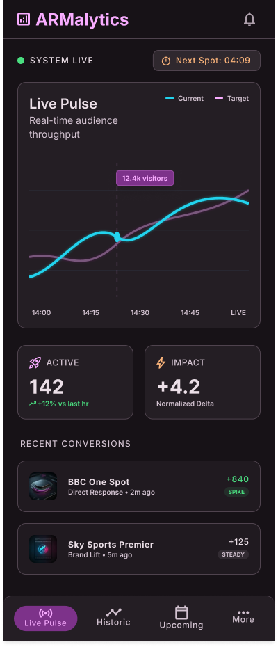 ARMalytics Mobile App